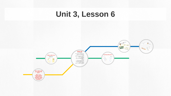 Unit 3, Lesson 6 by Ross Vickers on Prezi