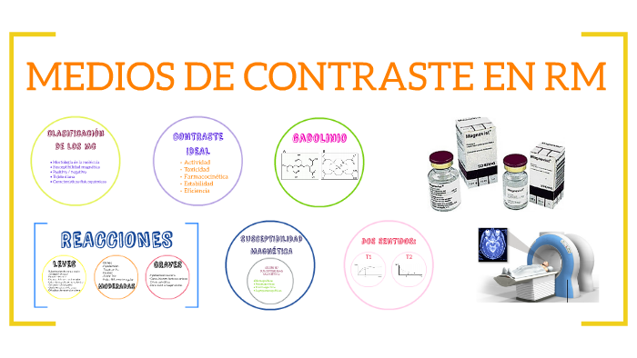 MEDIOS DE CONTRASTE EN RM by Sofia Mayela Salguero on Prezi