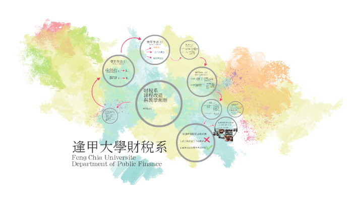 財稅系課程改造與教學創新 by weichung chen on Prezi
