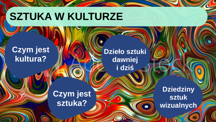 Sprawdzian Z Woku 1 Liceum Sztuka W Kulturze