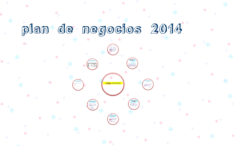 plan de negocio by johanna rodriguez on Prezi