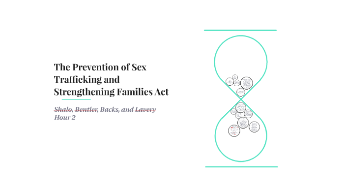 The Prevention Of Sex Trafficking And Strengthening Families By