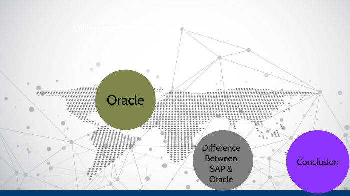 Difference between SAP vs ORACLE by Talha Najeeb on Prezi