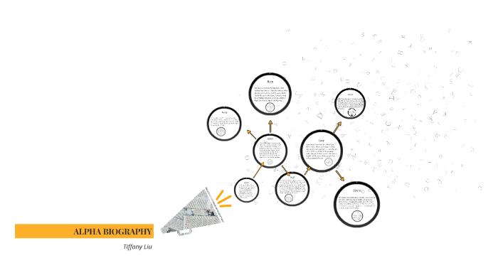 ALPHA BIOGRAPHY by Tiffany Liu on Prezi