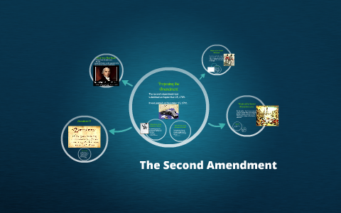 The Second Amendment by on Prezi