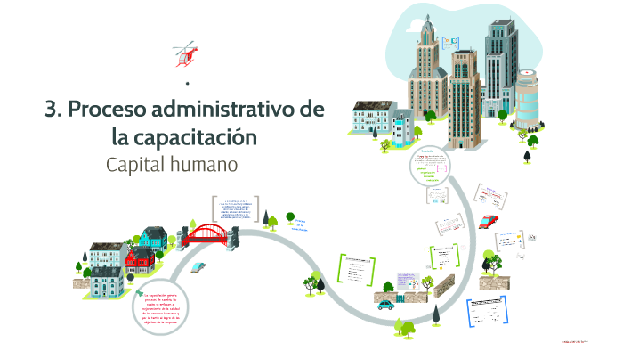 3. Proceso administrativo de la capacitación by melina pico on Prezi