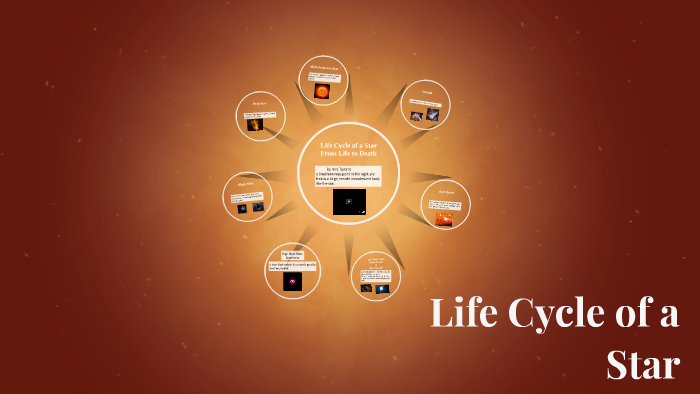 Life Cycle of a Star by ines tavares on Prezi