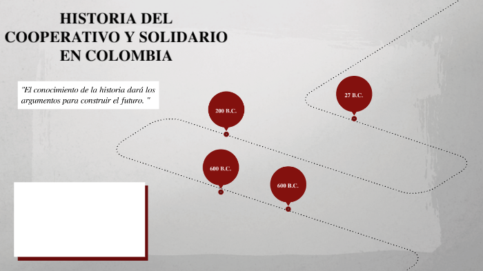 HISTORIA DEL SECTOR COOPERATIVO Y SOLIDARIO EN COLOMBIA by Camila Lopez ...