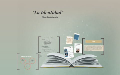 La Identidad