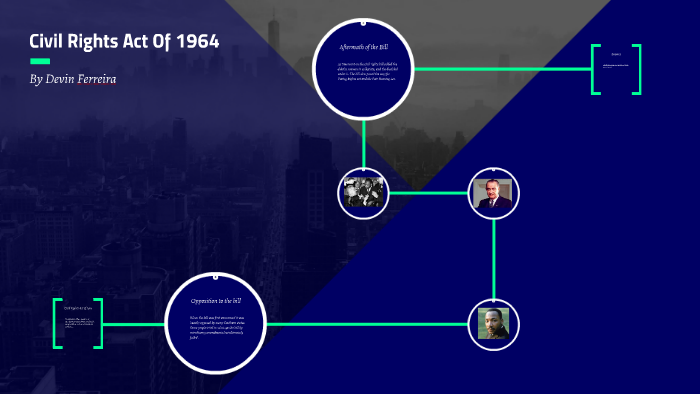 Civil Rights Act Of 1964 by Devin Ferreira on Prezi