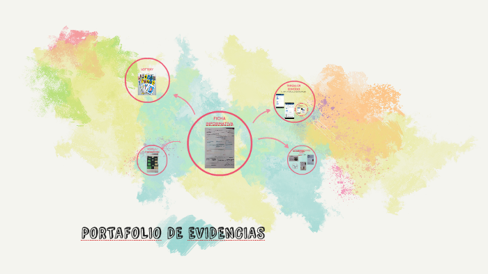 PORTAFOLIO DE EVIDENCIAS by LYNDA RIVERA on Prezi