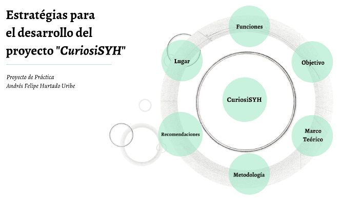 Proyecto de grado 2018 by Andree Ees on Prezi