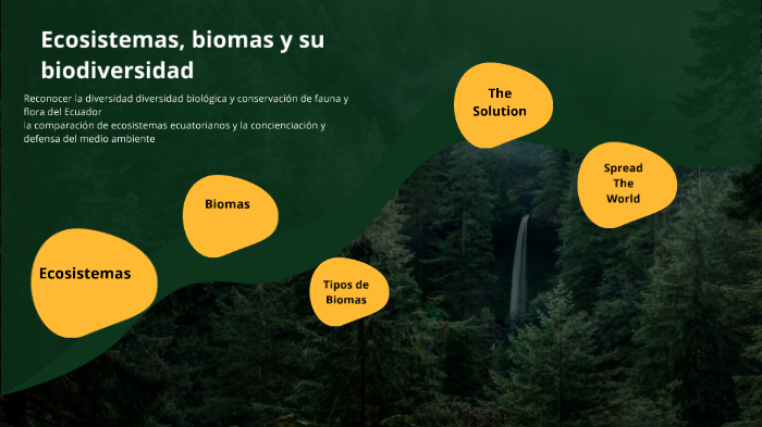 Ecosistemas, biomas y su biodiversidad by John Puente on Prezi