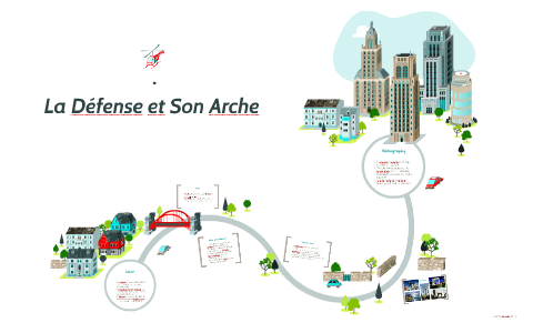 La D fense et Son Arche by Maeve on Prezi