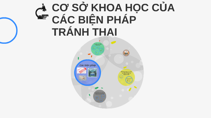 Cơ Sở Khoa Học: Khám Phá Nền Tảng Của Tri Thức