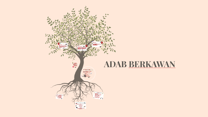 Adab Berkawan By Nur Syahmina