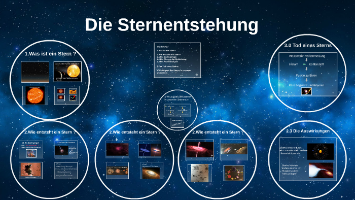Sternentstehung Im Ism Wie Entstehen Sterne Von Der Gaswolke Zum sternentstehung-im-ism-wie-entstehen-sterne-von-der-gaswolke-zum