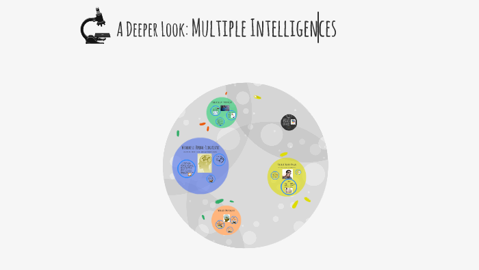 A Deeper Look: Multiple Intelligences by Mike Ramos on Prezi