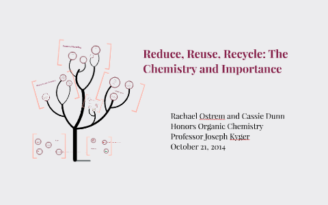 Reduce, Reuse, Recycle: The Chemistry and Importance by Cassie Dunn on ...