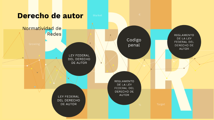 Ley Federal De Derecho De Autor By Yael Hernandez Zendejas On Prezi Next