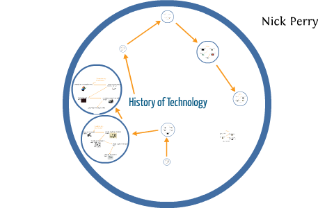 History of Technology by Nick Perry on Prezi