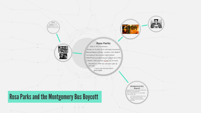 Rosa Parks and the Montgomery Bus Boycott by Kyra Riedel on Prezi