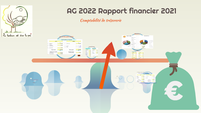 AG 2022 Rapport financier 2021 by Yves Comte