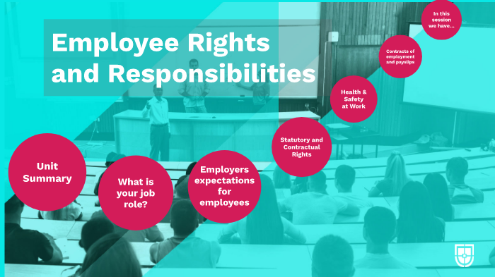 Employee Rights And Responsibilities By Shannon Worthington