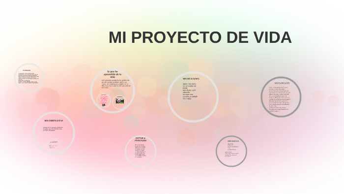 MI PROYECTO DE VIDA by criistiina Martiinez on Prezi