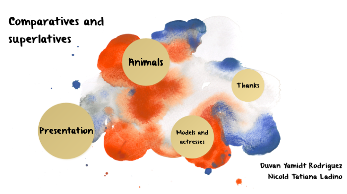 Comparatives and superlatives by Tatiana Ladino Velásquez on Prezi