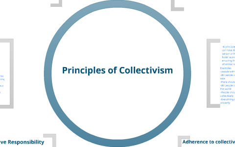 Principles of Collectivism and Individualism by Taylor Penney on Prezi