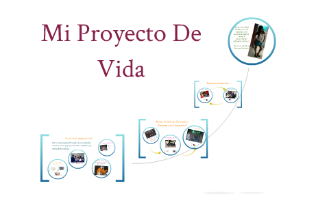 Mi proyecto de vida by Miriam Flores on Prezi