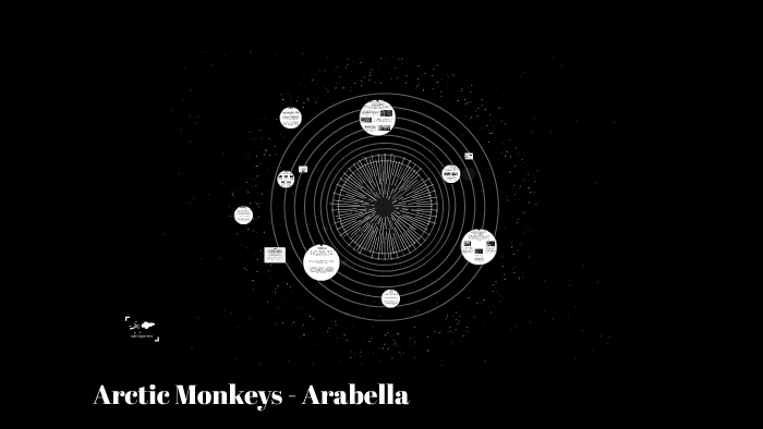 Arctic Monkeys Arabella By Georgie Robbins