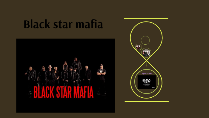 Black Star By алина мокеева On Prezi