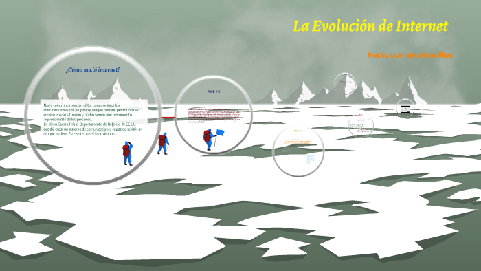 La Evolución de Internet by Jeronimo Rios on Prezi