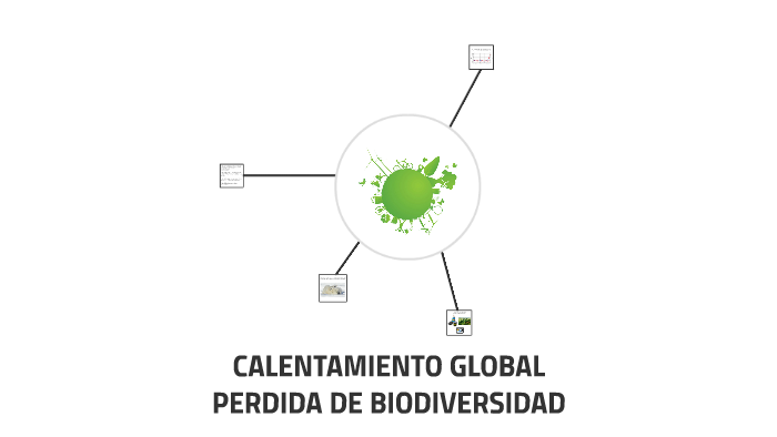 CALENTAMIENTO GLOBAL by Fernando Perez Alba on Prezi