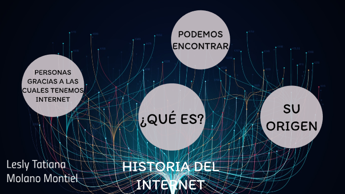HISTORIA DEL INTERNET by Lesly Tatiana Molano Montiel on Prezi