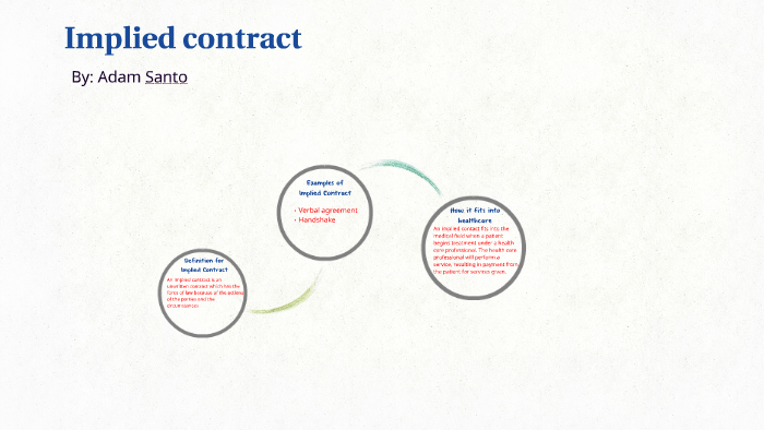 implied-contract-by-adam-santo