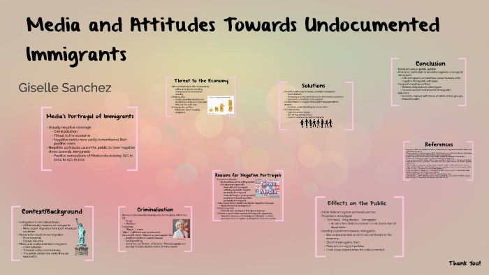 Media And Attitudes Towards Undocumented Immigrants By Gis San On Prezi