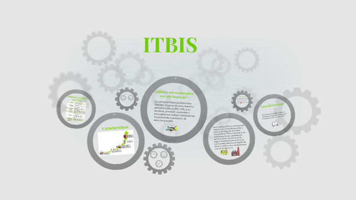 ITBIS by Johanna Ara on Prezi