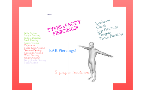 Body piercing speech 08 picture