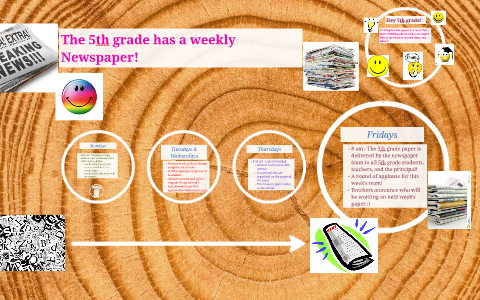 Our NEW 5th grade Newspaper! by Alyssa Lorch on Prezi