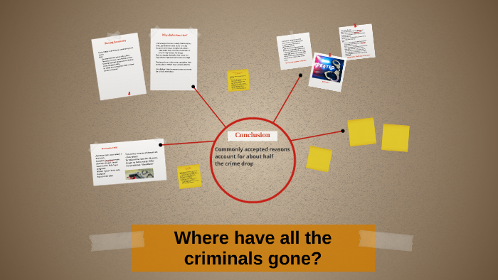 Where have all the criminals gone? by Lizz Alezetes