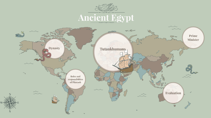 Ancient Egypt by Aaron joy on Prezi