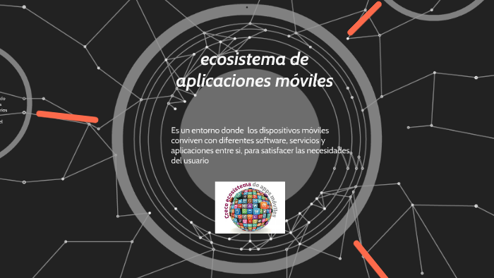 Ecosistema De Aplicaciones Moviles By Julian Cesar Anica Ladino On Prezi 0114