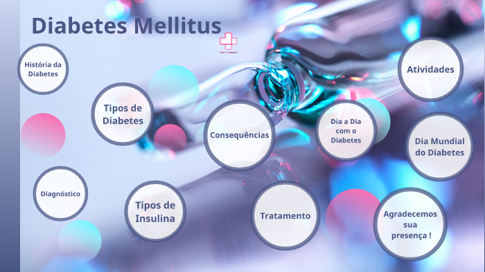 Diabetes Mellitus by Juliany Cristina on Prezi