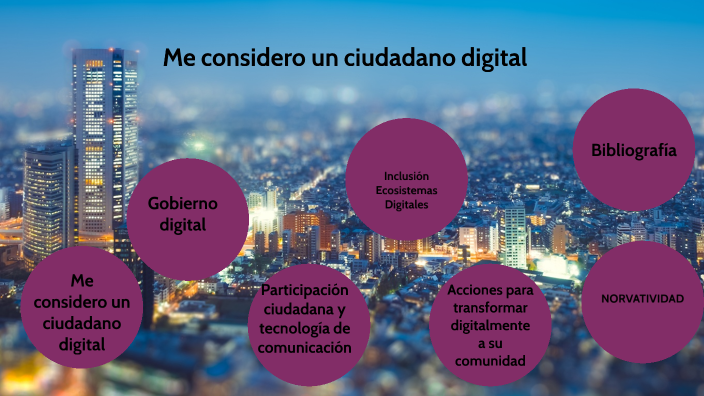 Me considero un ciudadano digital by BLANCA JIMENEZ ROSERO on Prezi