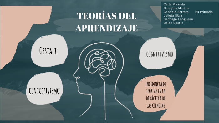 Teorias de aprendizaje by maria belen castro on Prezi
