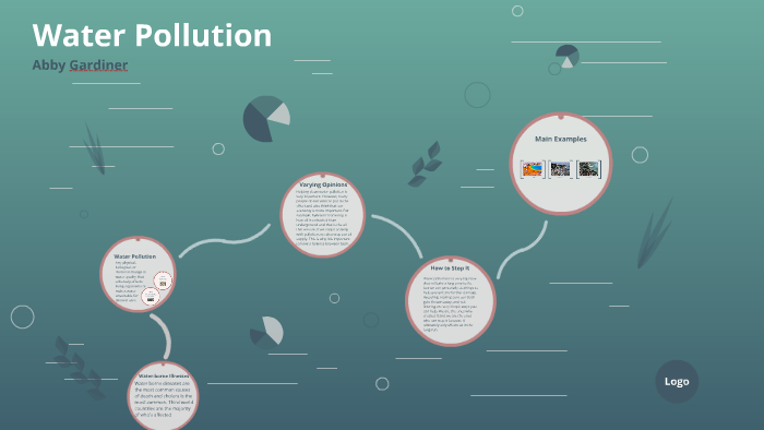 Water Pollution by Abby G on Prezi