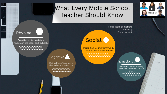 what-every-middle-school-teacher-should-know-by-robert-flaherty